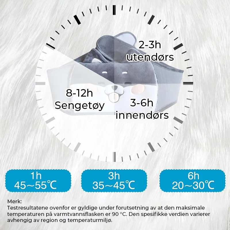 đ„đ„PĂ„fyllbart plysjflaskebelte med varmtvannsflaske - Image 6