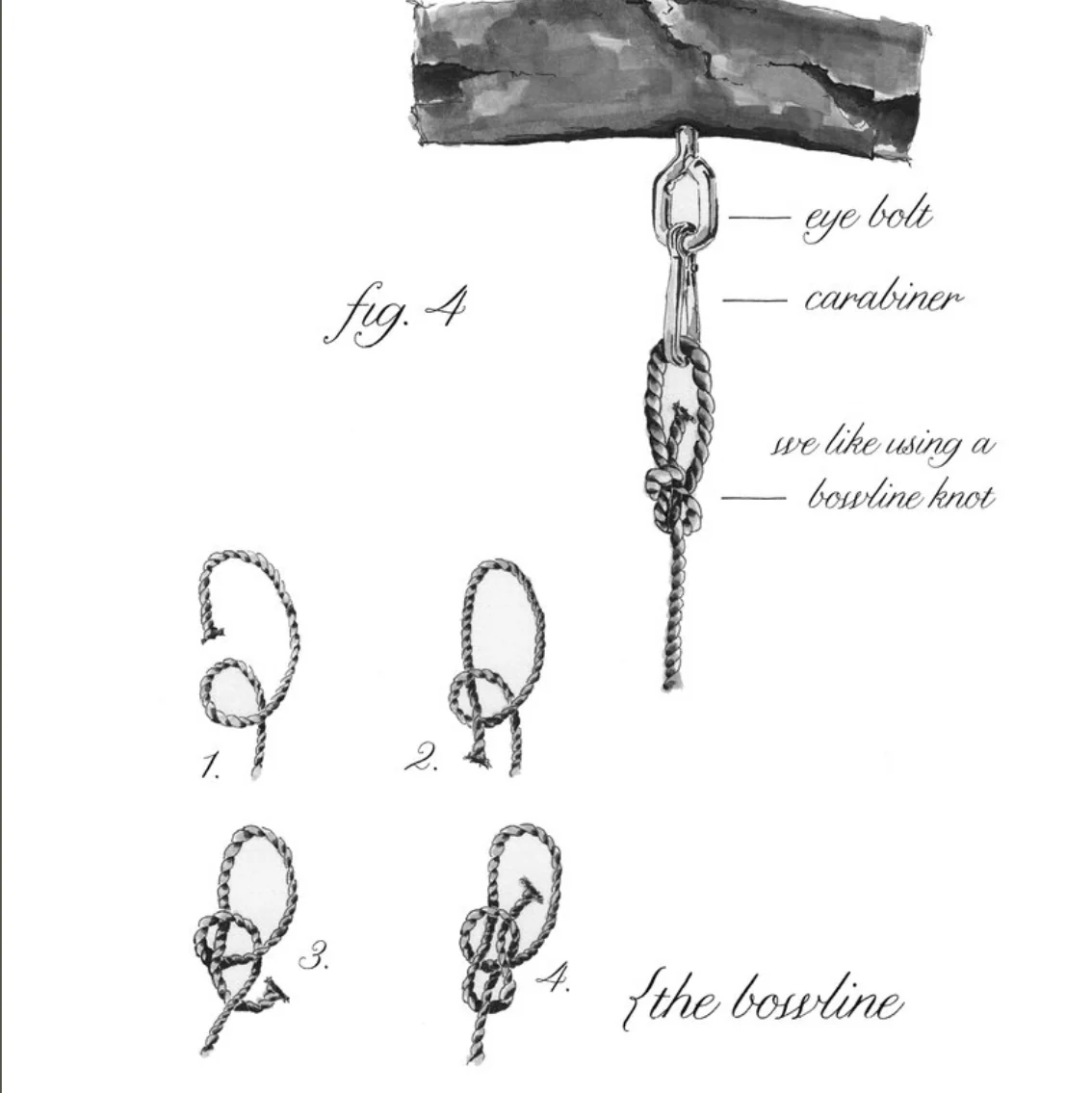 HUSKE/ DISSE LITEN STØRRELSE* - Image 5